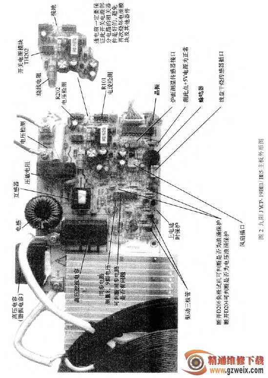 九阳19 be1\/be5型电磁炉主板电路故障的维修(