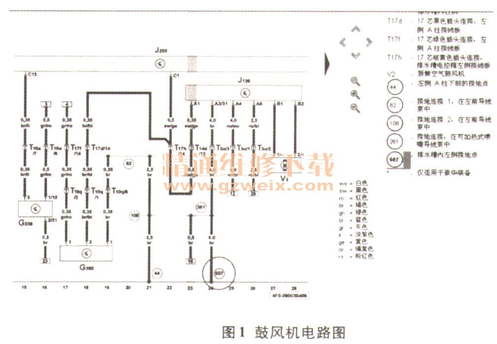 电路 电路图 电子 户型 户型图 平面图 原理图 1008_697_电路图分享 2.4L轿车。用户反映:该车鼓风机有时不转。 故障诊断: (1)用VAS5052检查08中有故障码:00256 002制冷剂压力/温度传感器G395下限达不到;01844 004新鲜空气鼓风机控制单元J126没有信号/不通信偶尔发生的;02071012局域数据总线电气故障。 (2)用功能测试检查诊断,有时无风:未发现故障。检查LIN线,没问题。试更换鼓风机控制单元、空调控制单元,故障未排除。检查电路,电路图如图1所示,发现鼓风机搭铁线螺帽松,如图2所示。 故障解决:处理导线连接铜片上的氧化层重新连接,