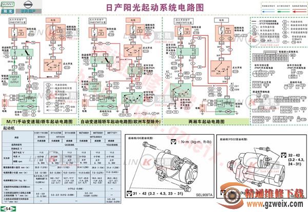 日产阳光起动机系统电路图