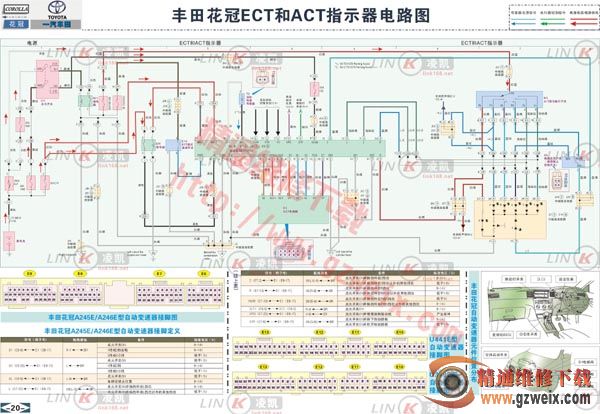 丰田花冠ect和act指示器电路图