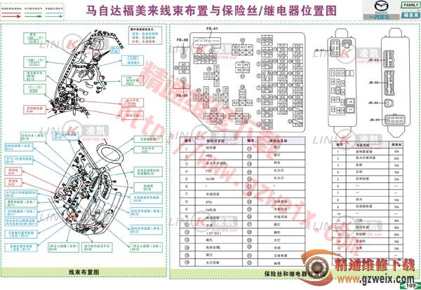 福美来组合仪表,音响与照明灯系统电路图