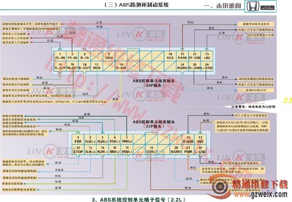abs电脑针脚图,ABS泵针脚功能图 本田雅阁abs系统控制单元端子信号22l