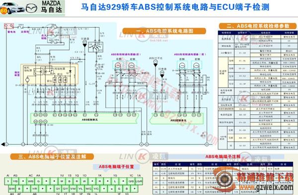 abs电脑针脚图,ABS泵针脚功能图 马自达929轿车abs控制系统电路与ecu端子检测
