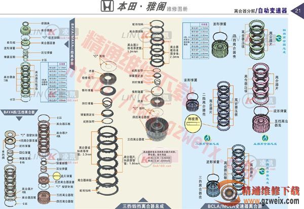 本田雅阁自动变速器离合器分解2