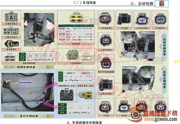 金杯海狮车身线束--车身前部与中部线束